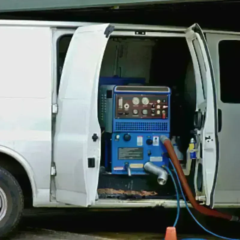 Water Extraction process in Fergus County, MT